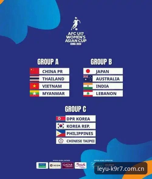 U17世界杯抽签深度评测：中国足球新希望与乐鱼体育观赛指南