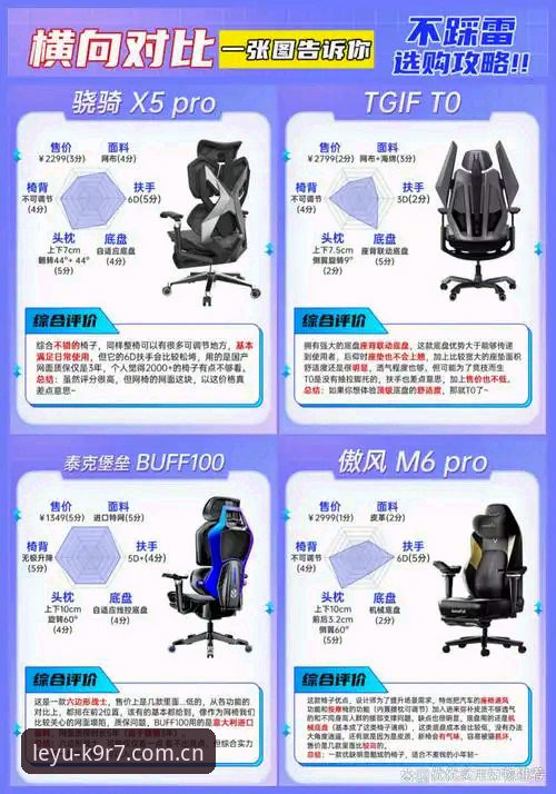乐鱼体育移动版极致体验详解