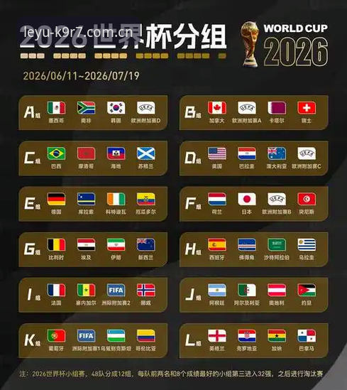 2026世界杯观赛签证问题完整指南：从乐鱼体育官网看地缘政治如何影响球迷行程